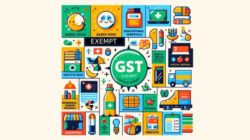 List of GST Exemption on Goods